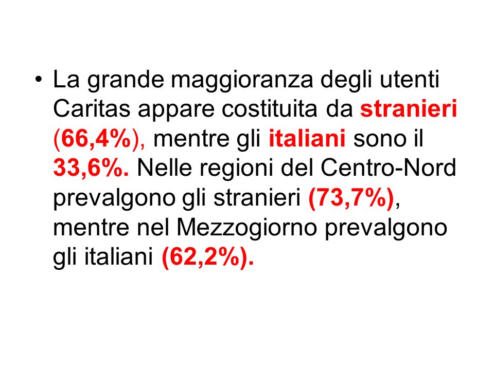 La grande maggioranza degli utenti Caritas appare costituita da stranieri (66,4%), mentre gli italiani sono il 33,6%.
