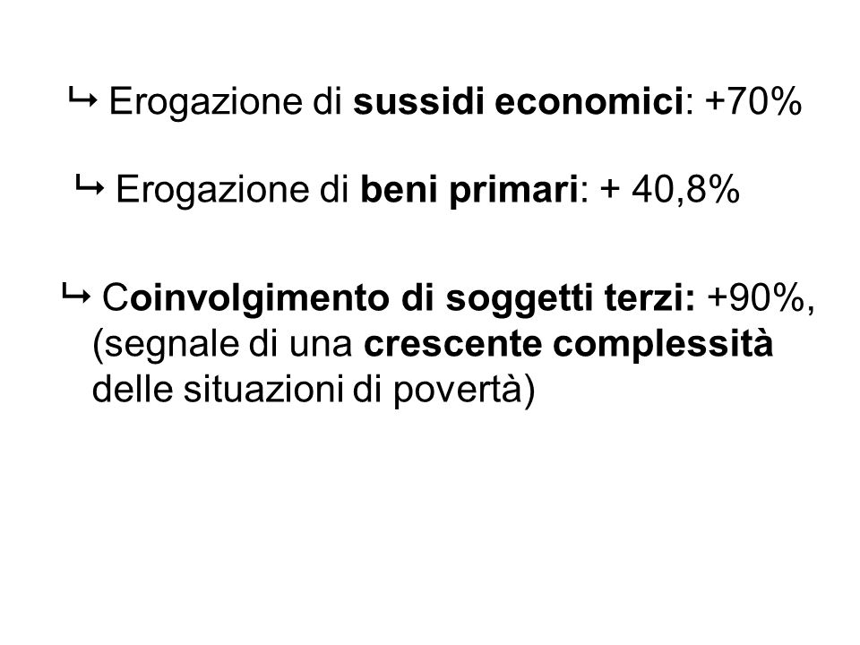  Erogazione di sussidi economici: +70%