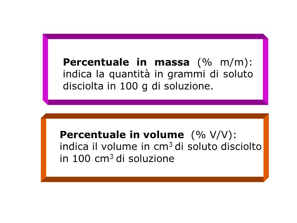 Percentuale in massa (% m/m): indica la quantità in grammi di soluto disciolta in 100 g di soluzione.