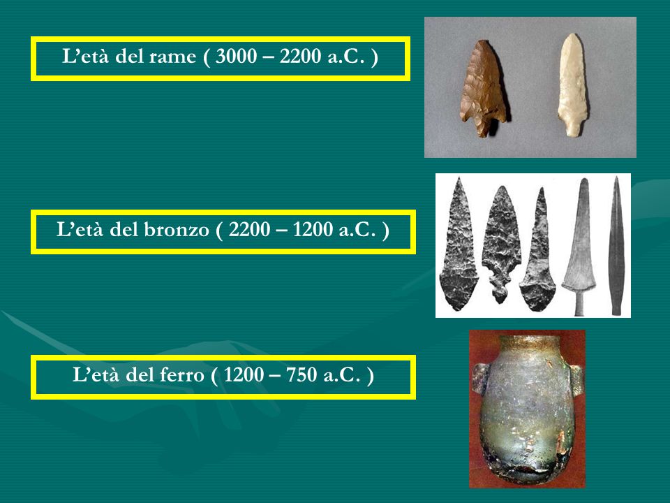 L’età del rame ( 3000 – 2200 a.C. ) L’età del bronzo ( 2200 – 1200 a.C.