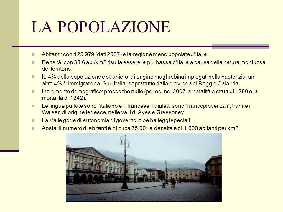 LA POPOLAZIONE Abitanti: con (dati 2007) è la regione meno popolata d’Italia.