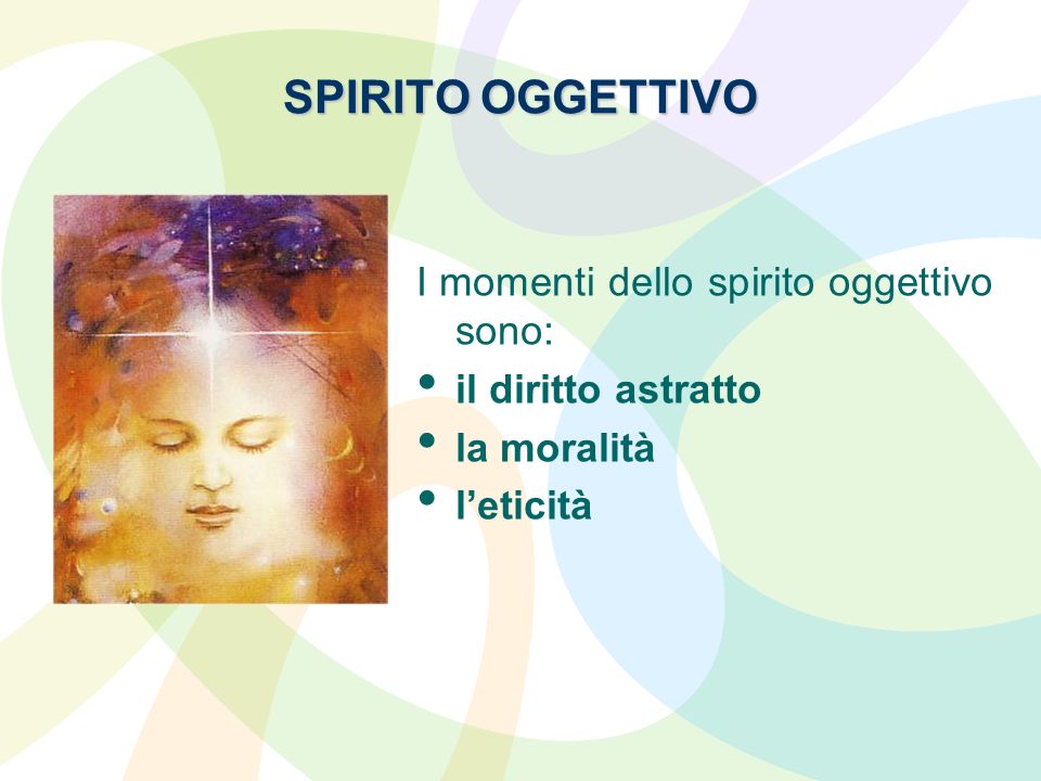 SPIRITO OGGETTIVO I momenti dello spirito oggettivo sono: