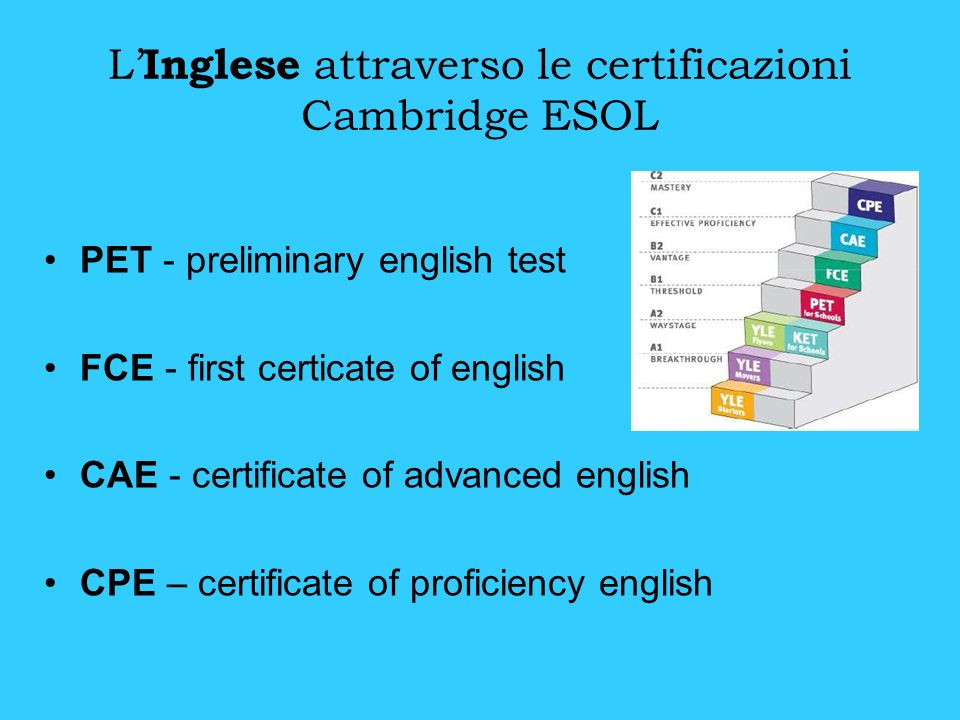 L’Inglese attraverso le certificazioni Cambridge ESOL