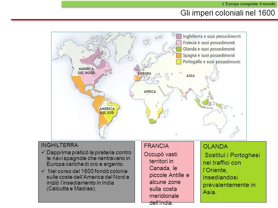 Gli imperi coloniali nel 1600