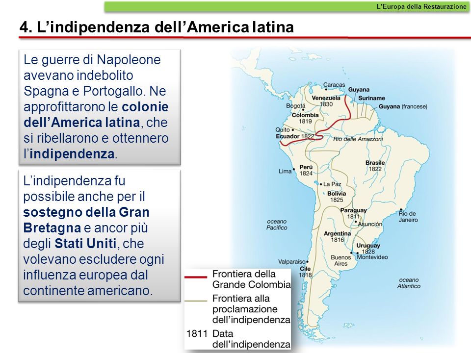 4. L’indipendenza dell’America latina