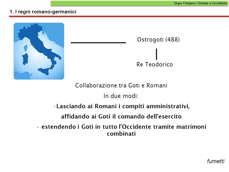 Collaborazione tra Goti e Romani In due modi: