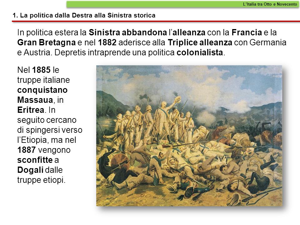 L’Italia tra Otto e Novecento
