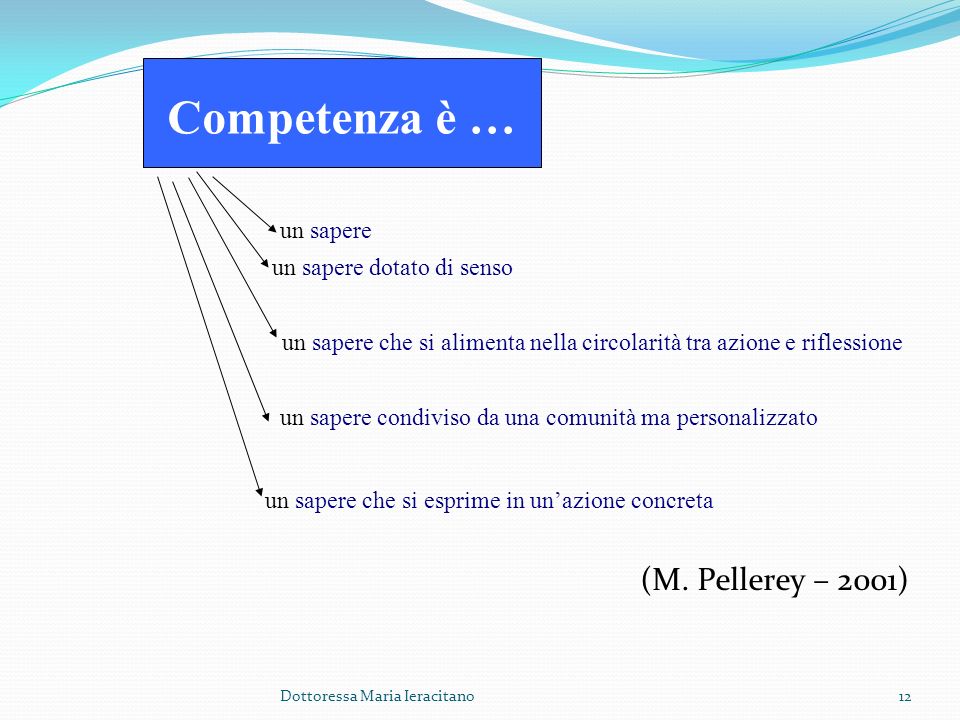 Competenza è … (M. Pellerey – 2001) un sapere