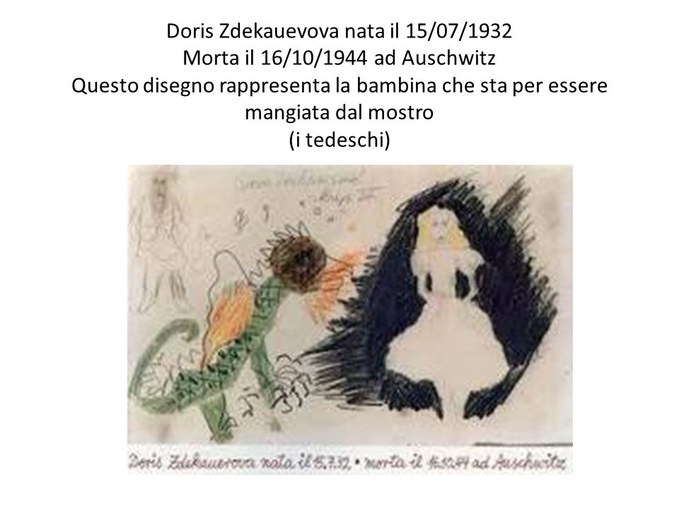 Doris Zdekauevova nata il 15/07/1932 Morta il 16/10/1944 ad Auschwitz Questo disegno rappresenta la bambina che sta per essere mangiata dal mostro (i tedeschi)