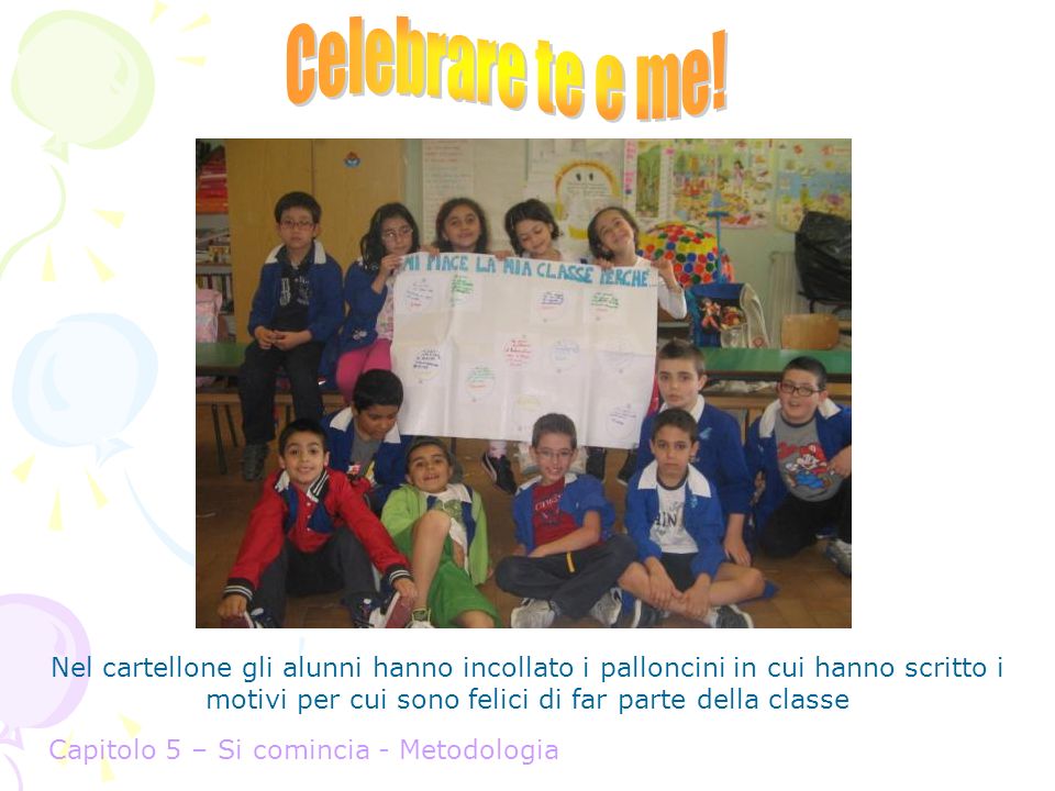 Celebrare te e me! Nel cartellone gli alunni hanno incollato i palloncini in cui hanno scritto i motivi per cui sono felici di far parte della classe.