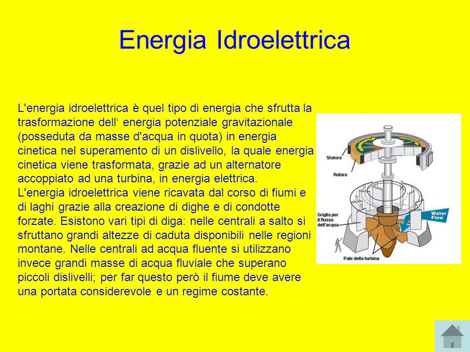 Energia Idroelettrica