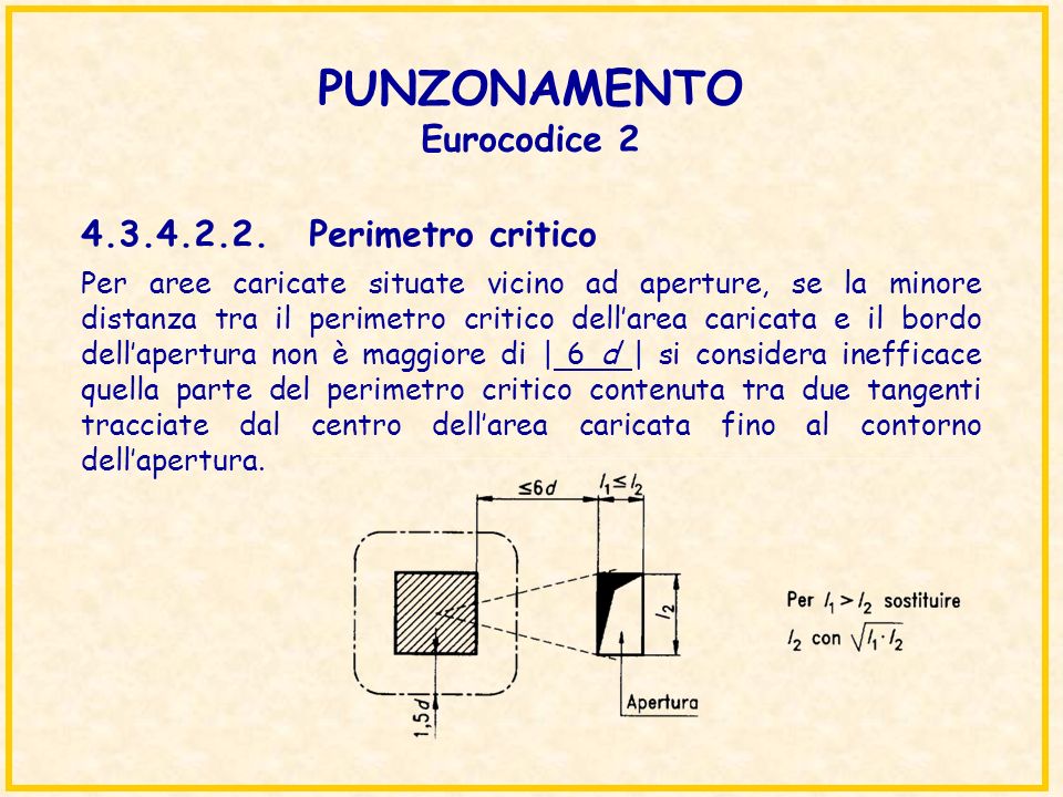PUNZONAMENTO Eurocodice 2