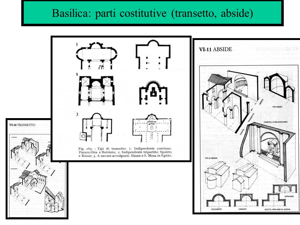 Basilica: parti costitutive (transetto, abside)