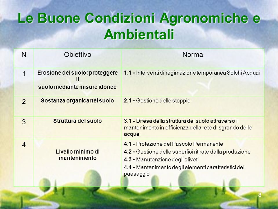 Le Buone Condizioni Agronomiche e Ambientali