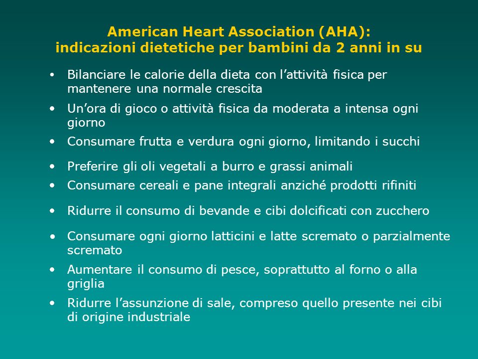 American Heart Association (AHA):