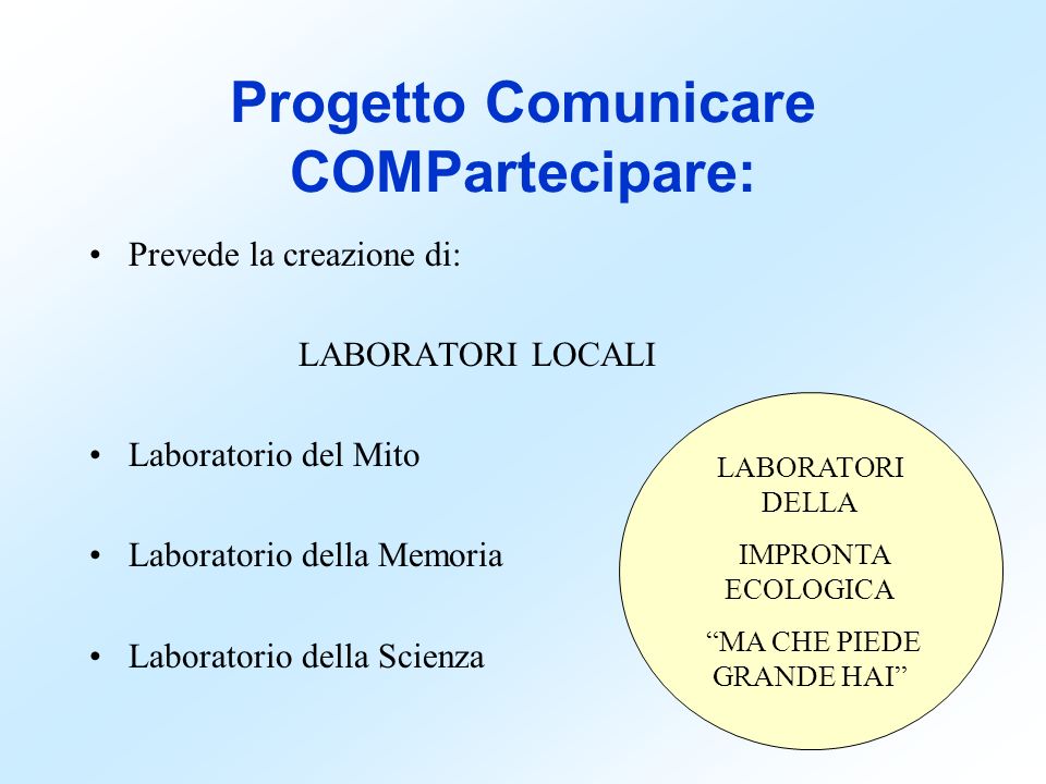 Progetto Comunicare COMPartecipare: