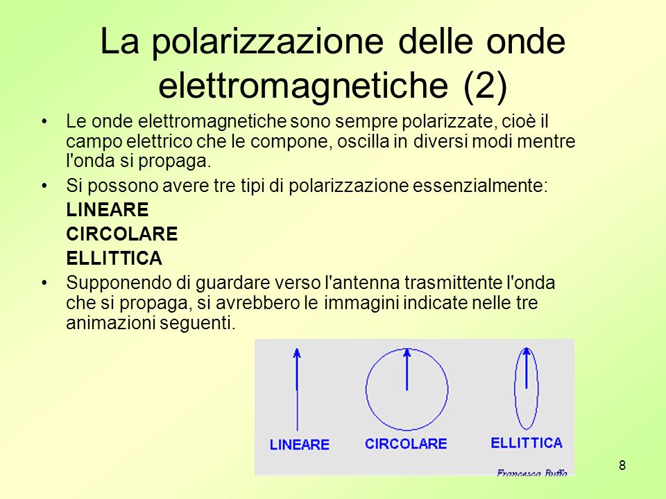 La polarizzazione delle onde elettromagnetiche (2)