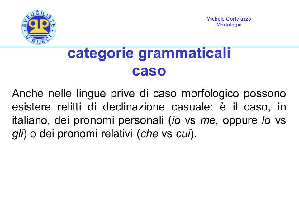 categorie grammaticali