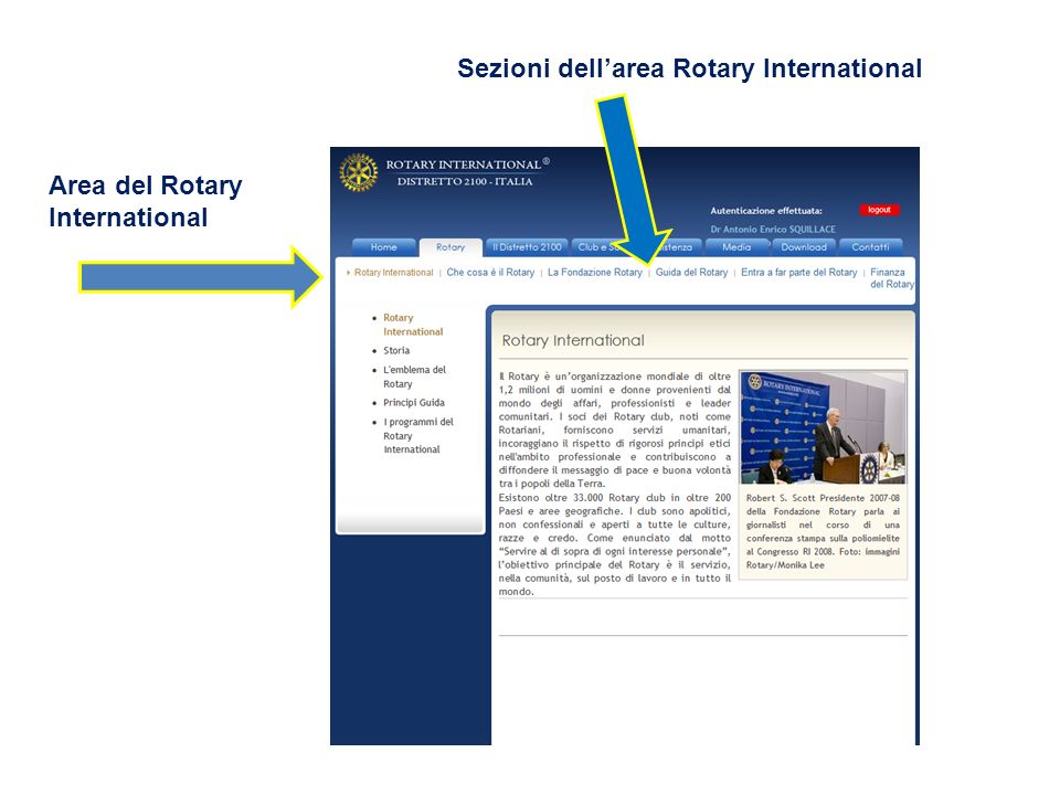 Sezioni dell’area Rotary International