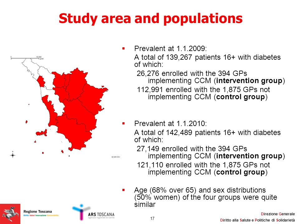 Study area and populations