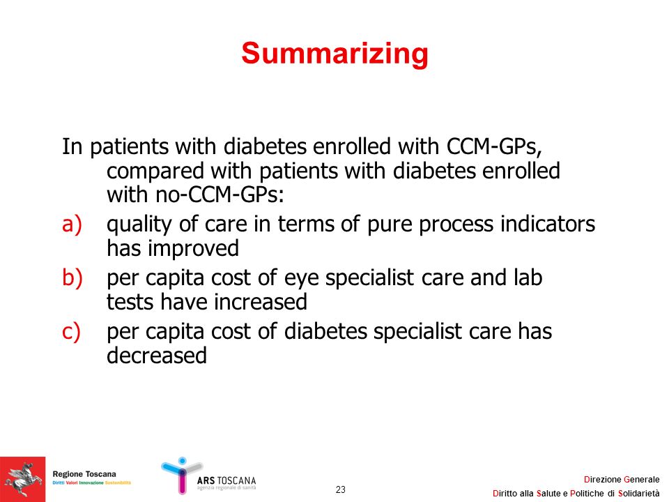 Summarizing In patients with diabetes enrolled with CCM-GPs, compared with patients with diabetes enrolled with no-CCM-GPs:
