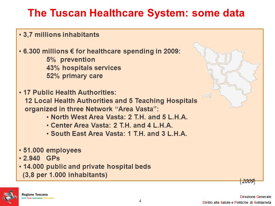 The Tuscan Healthcare System: some data
