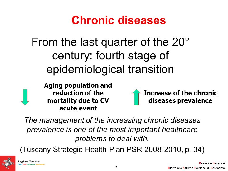 Chronic diseases From the last quarter of the 20° century: fourth stage of epidemiological transition.