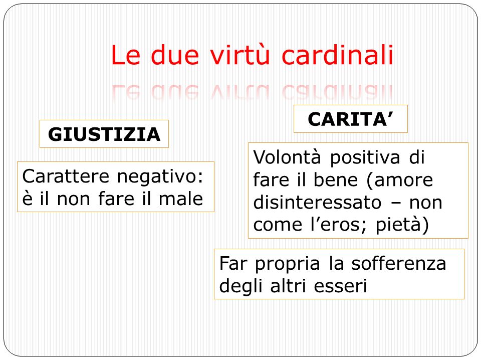 Le due virtù cardinali CARITA’ GIUSTIZIA