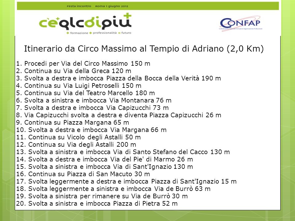 Itinerario da Circo Massimo al Tempio di Adriano (2,0 Km)