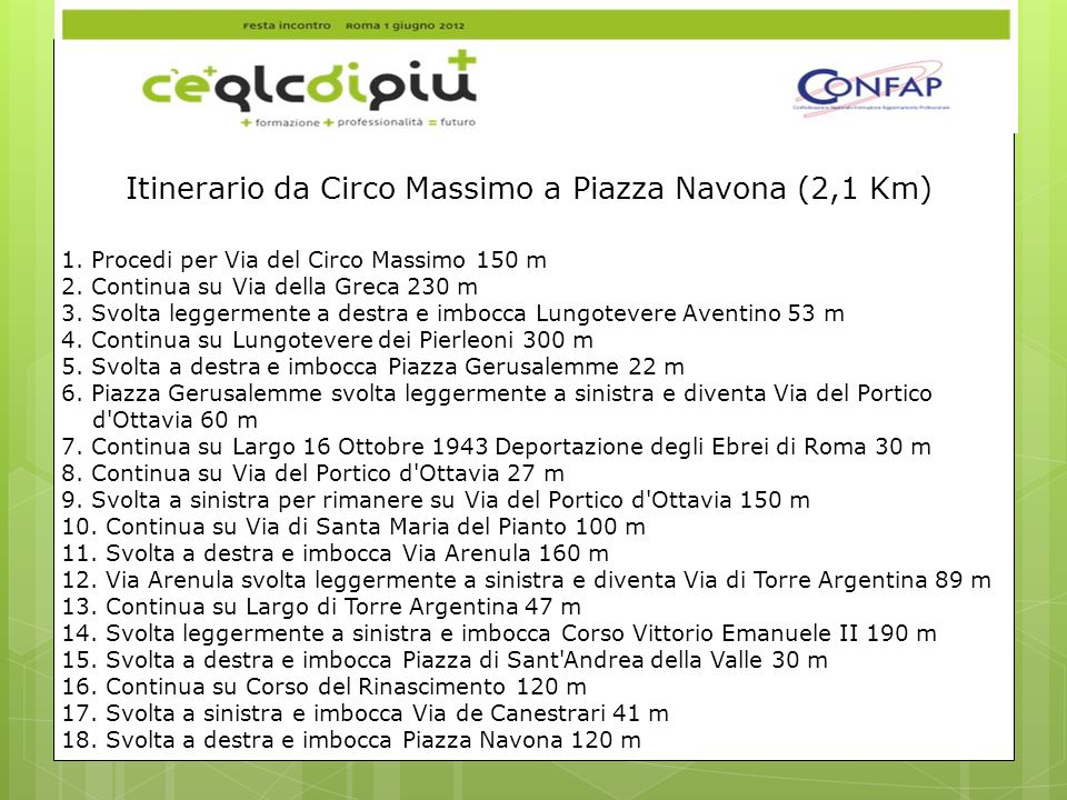 Itinerario da Circo Massimo a Piazza Navona (2,1 Km)