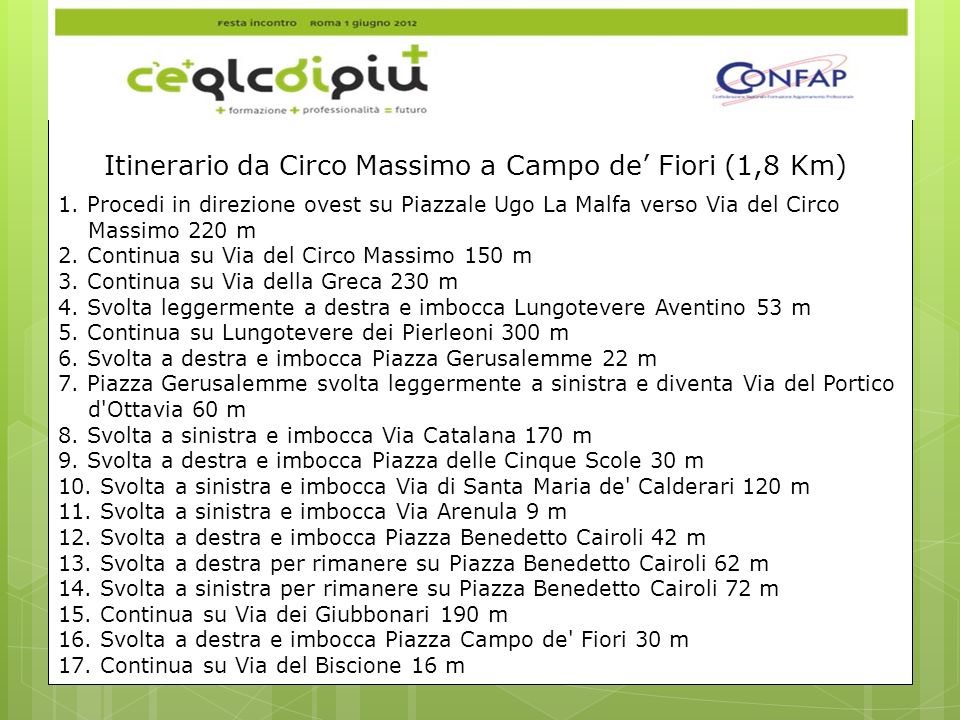 Itinerario da Circo Massimo a Campo de’ Fiori (1,8 Km)