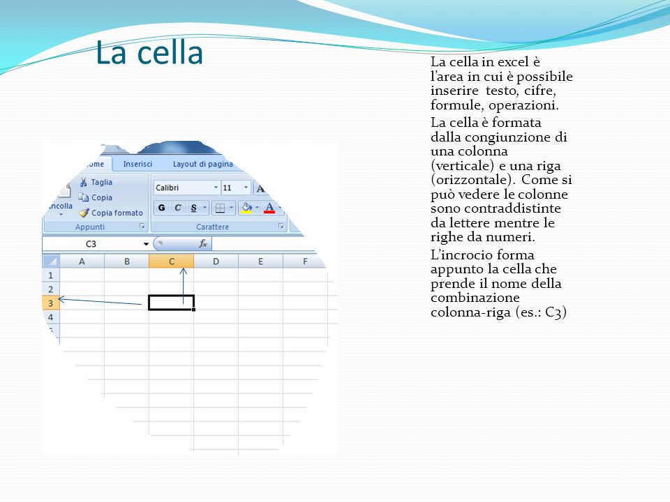 La cella La cella in excel è l’area in cui è possibile inserire testo, cifre, formule, operazioni.