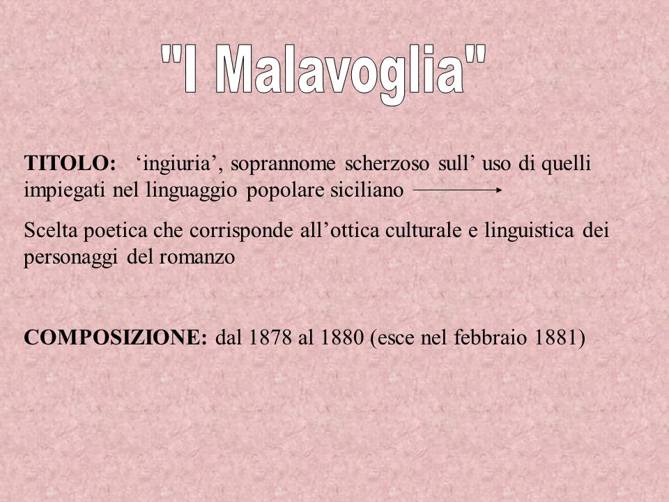 I Malavoglia TITOLO: ‘ingiuria’, soprannome scherzoso sull’ uso di quelli impiegati nel linguaggio popolare siciliano.