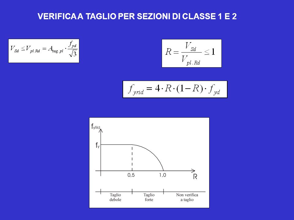 VERIFICA A TAGLIO PER SEZIONI DI CLASSE 1 E 2