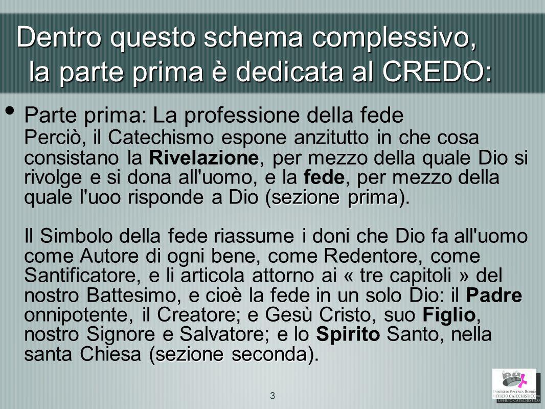 Dentro questo schema complessivo, la parte prima è dedicata al CREDO: