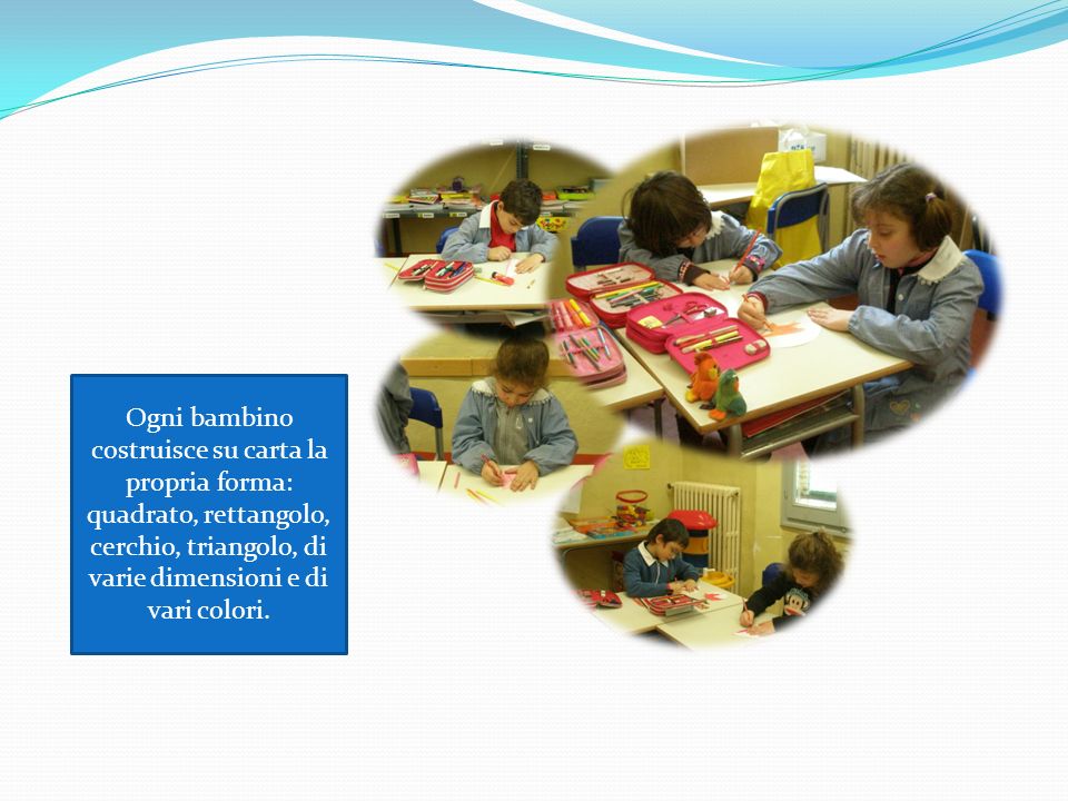 Ogni bambino costruisce su carta la propria forma: quadrato, rettangolo, cerchio, triangolo, di varie dimensioni e di vari colori.