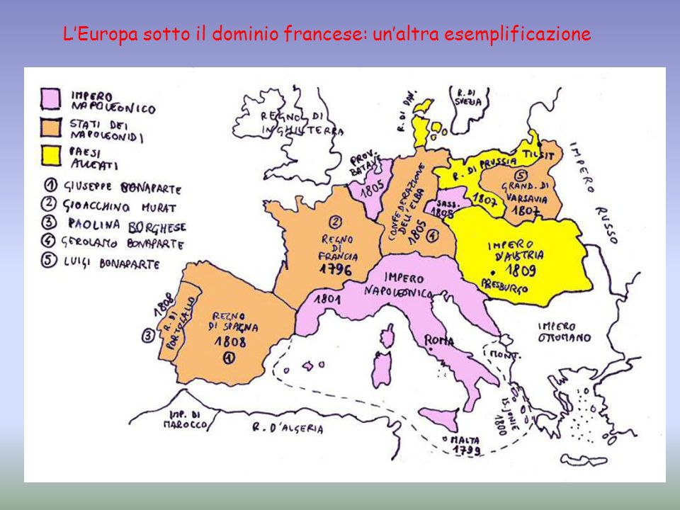L’Europa sotto il dominio francese: un’altra esemplificazione