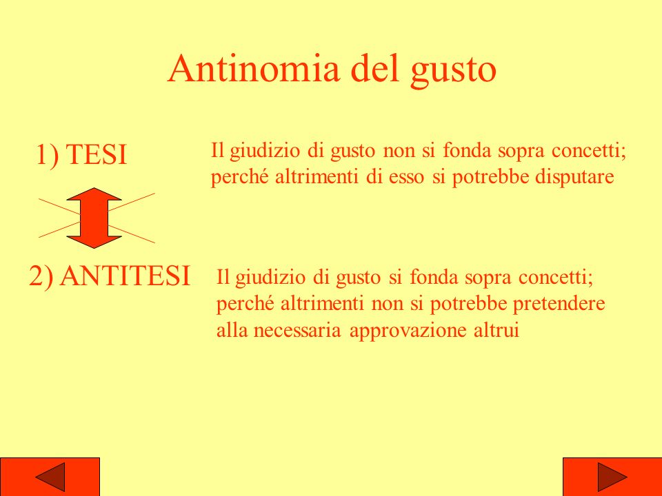 Antinomia del gusto 1) TESI 2) ANTITESI