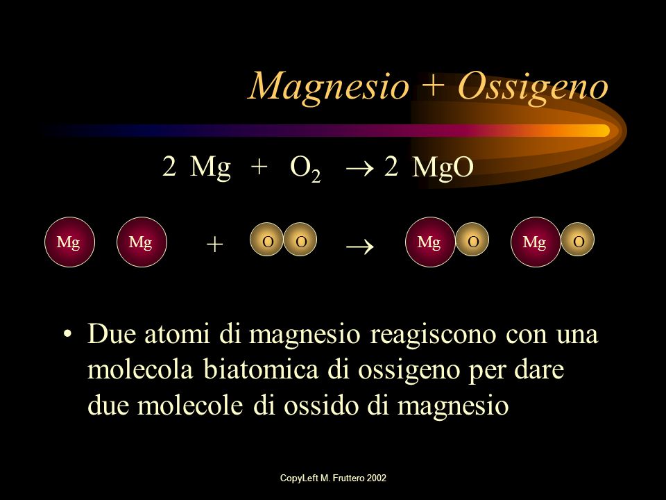 Magnesio + Ossigeno 2  Mg + O2 2 MgO + 