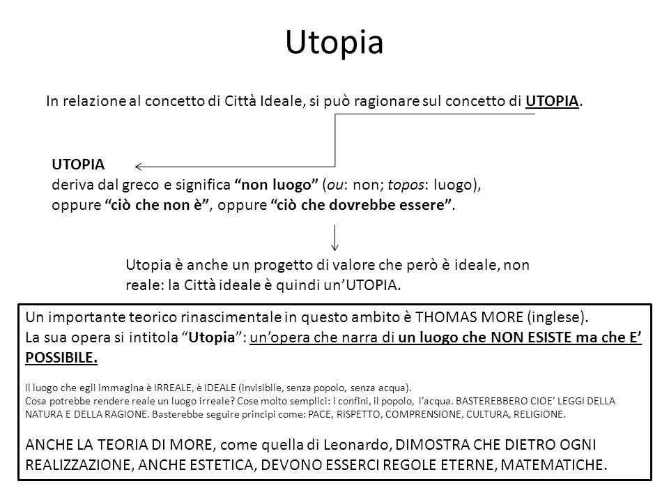 Utopia In relazione al concetto di Città Ideale, si può ragionare sul concetto di UTOPIA. UTOPIA.