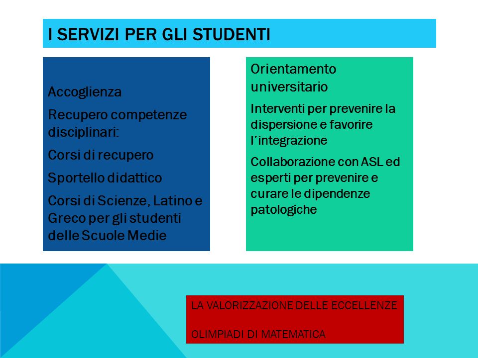 I servizi per gli studenti