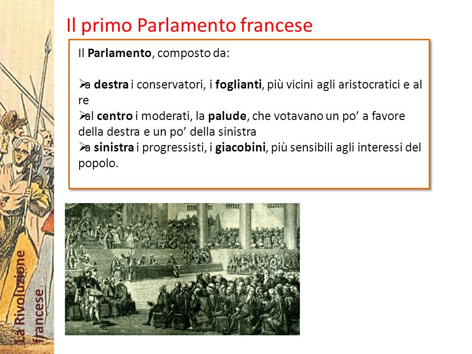 Il primo Parlamento francese