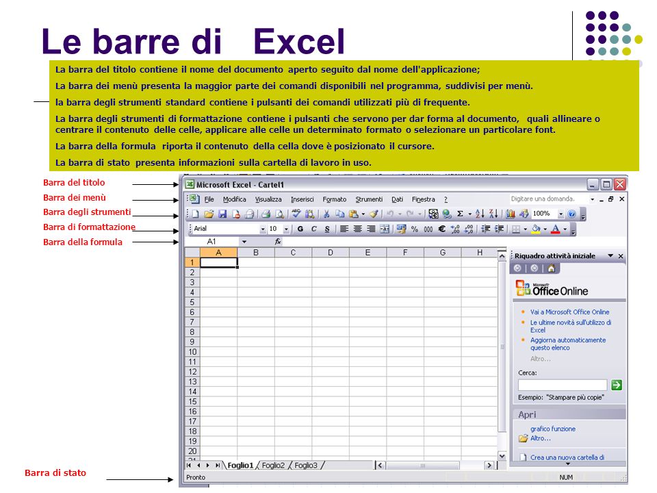 Le barre di Excel La barra del titolo contiene il nome del documento aperto seguito dal nome dell applicazione;
