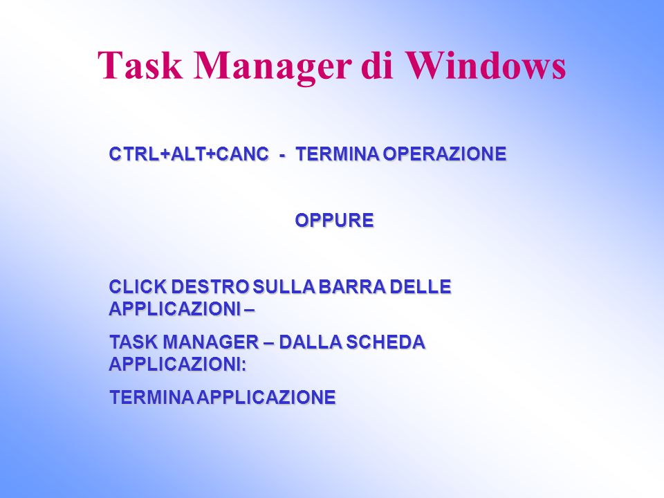 Task Manager di Windows