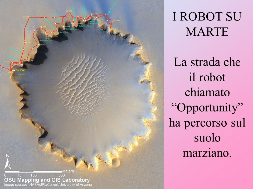I ROBOT SU MARTE La strada che il robot chiamato Opportunity ha percorso sul suolo marziano.