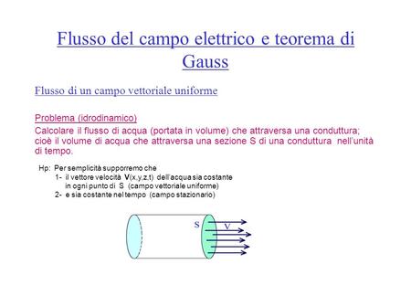 Flusso del campo elettrico e teorema di Gauss