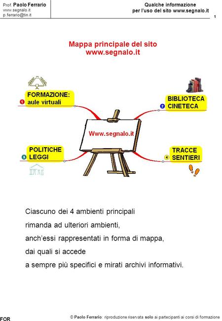 1 © Paolo Ferrario: riproduzione riservata solo ai partecipanti ai corsi di formazione Prof. Paolo Ferrario  Qualche informazione.