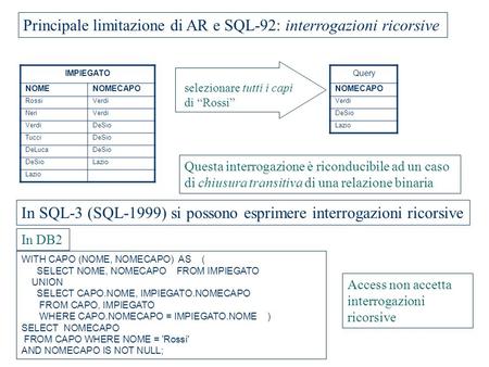 Principale limitazione di AR e SQL-92: interrogazioni ricorsive