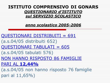 ISTITUTO COMPRENSIVO DI GONARS QUESTIONARIO d’ISTITUTO sul SERVIZIO SCOLASTICO anno scolastico 2005-2006 QUESTIONARI DISTRIBUITI = 691 (a.s.04/05 distribuiti.
