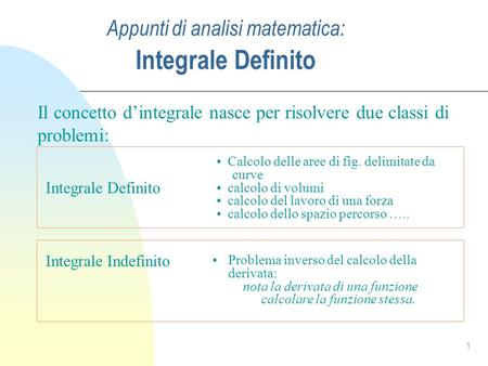 Appunti di analisi matematica: Integrale Definito
